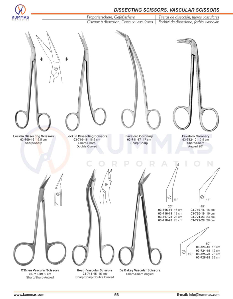 Dissecting Scissors, Vascular Scissors, Gum Scissors